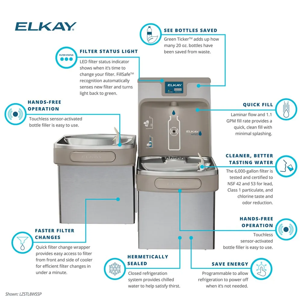 Elkay LZSTL8WSSP |  Wall-mount Enhanced EZH2o Versatile Bi-level Bottle Filling Station | Filtered, Refrigerated, EZ-style fountains, Stainless Steel