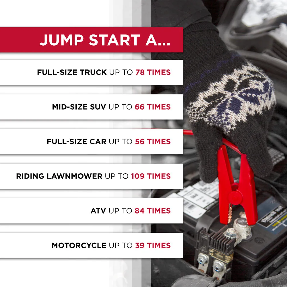 JumpSmart 3-in-1 Vehicle Jump Starter, Flashlight & Power Bank