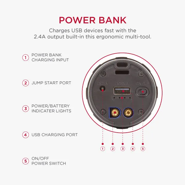 JumpSmart 3-in-1 Vehicle Jump Starter, Flashlight & Power Bank