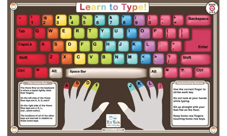 Learn To Type Placemat